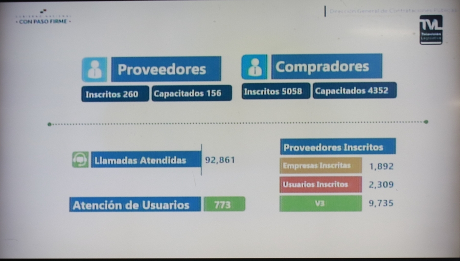 Imagen galería